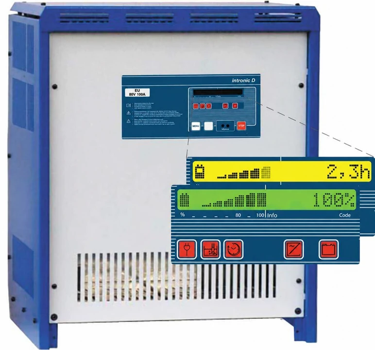 intronic D – Baureihenabbildung